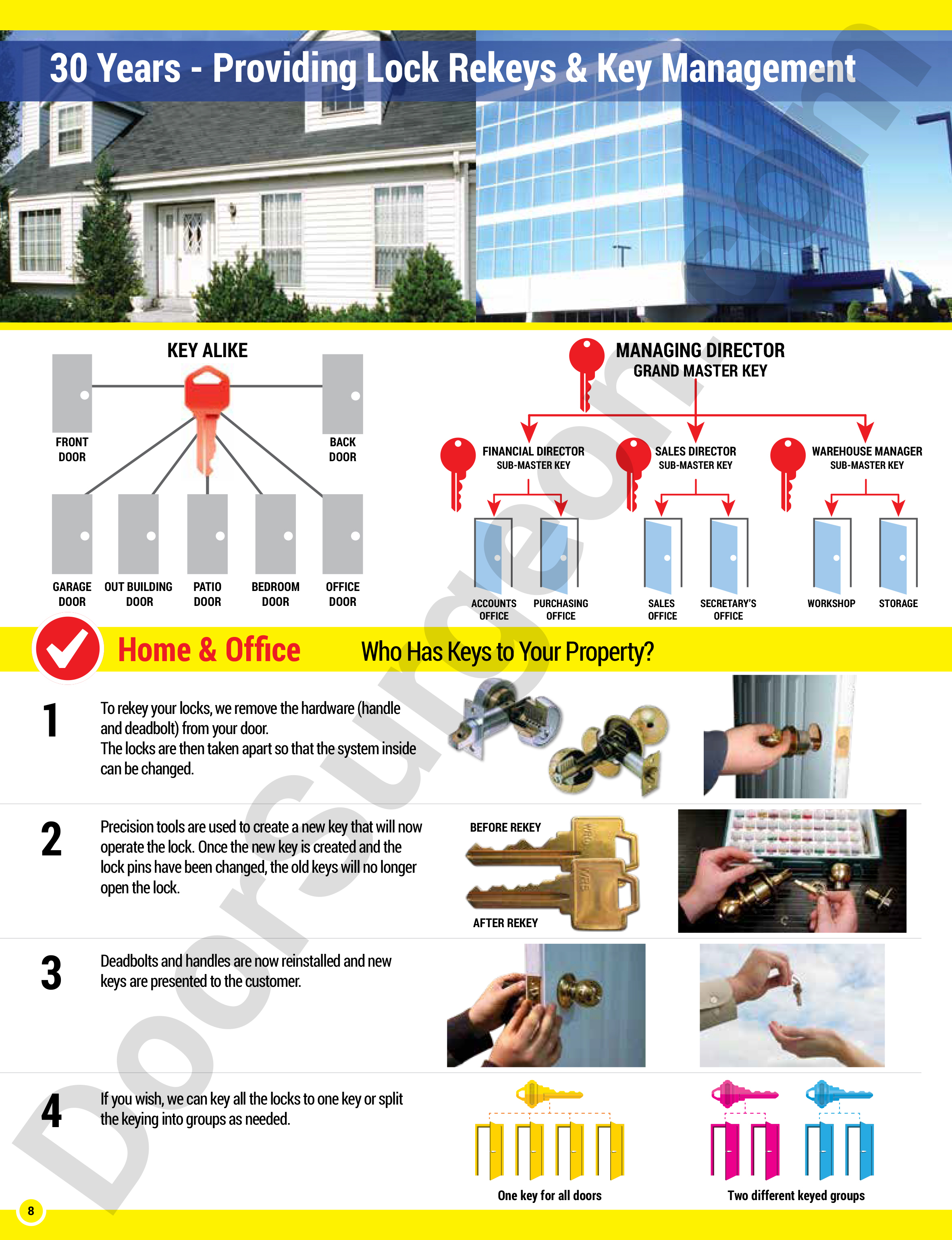 Door Surgeon rekey door hardware. Precision tools used create a new key to operate the new lock Morinville.